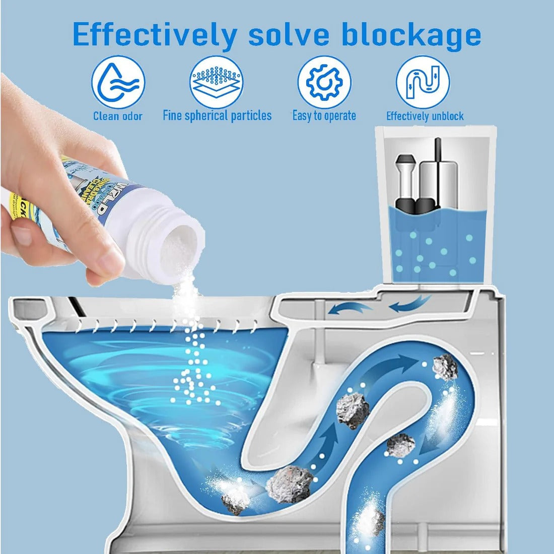 Drain Cleaning Powder